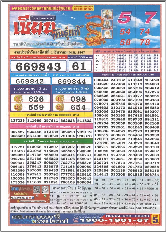 16-12-2024 THAI LOTTERY LAST MAGZINE PAPER By, InformationBoxTicket
