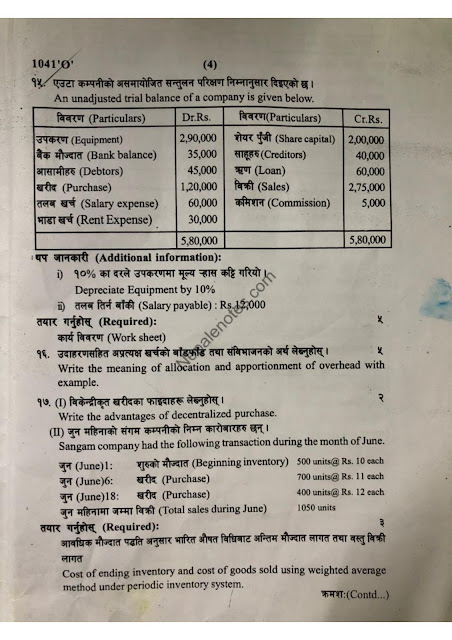 Class 12 Accounting Question Paper 2079 - 2022