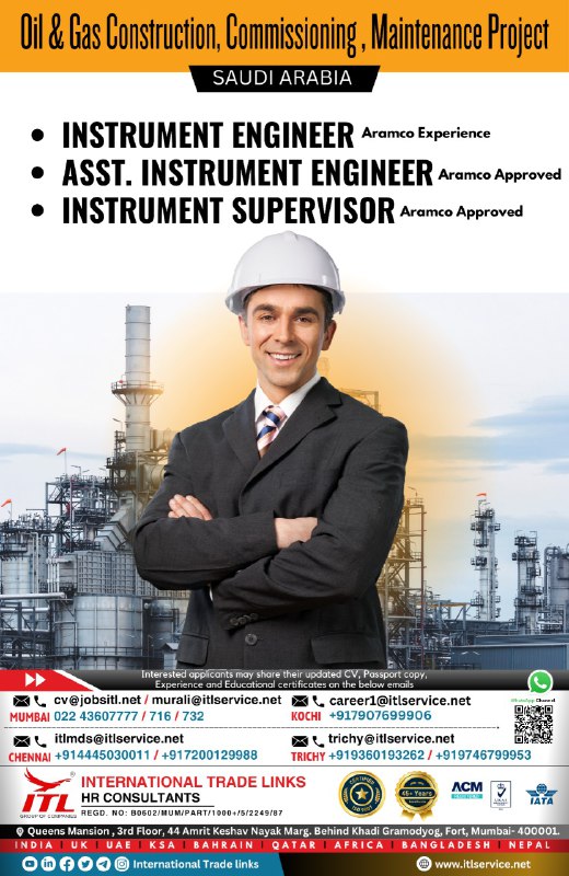 Urgent Requirement Job Vacancy in Gulf, and European Countries