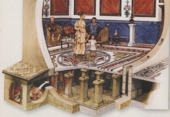 Aquecimento central dos gregos