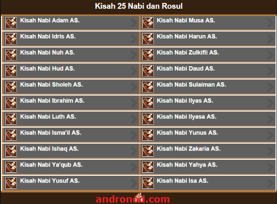 Aplikasi Android Mengenal Kisah 25 Nabi dan Rasul 