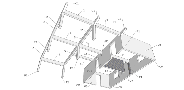 Le repérage des structures en béton armé