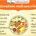 More info about Fasting time during navratri,eat healthy food