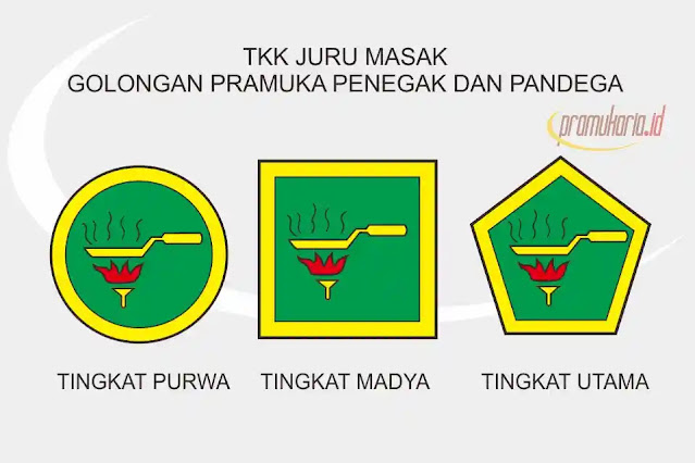 TKK Juru Masak Pramuka Penegak Pandega