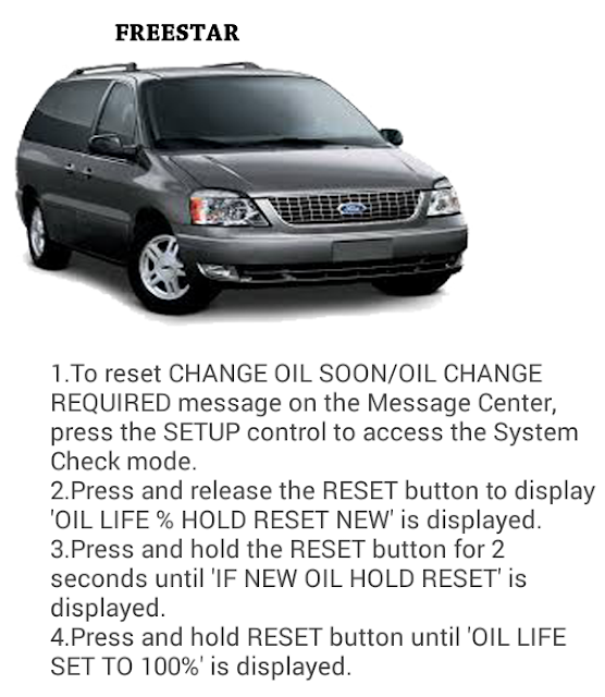 Complete Oil reset Guide for FORD Cars ford freestar
