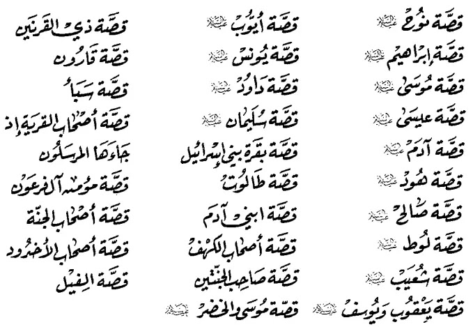 حمل كتاب تيسير المنان في قصص القرآن الدكتور أحمد فريد