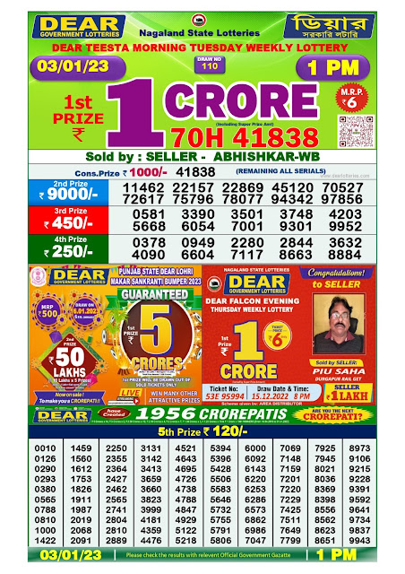 nagaland-lottery-result-03-01-2023-dear-teesta-morning-tuesday-today-1-pm-keralalottery.info