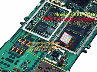 3500c, 6300, No Memory Card Inserted MMC Problem, Nokia 6300,Memory Card Corrupted MMC Problem,Nokia 3500c