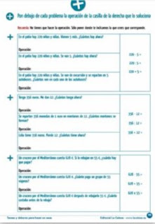 Resolución de problemas.