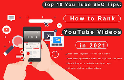 Youtube Video Download: The Ultimate Guide