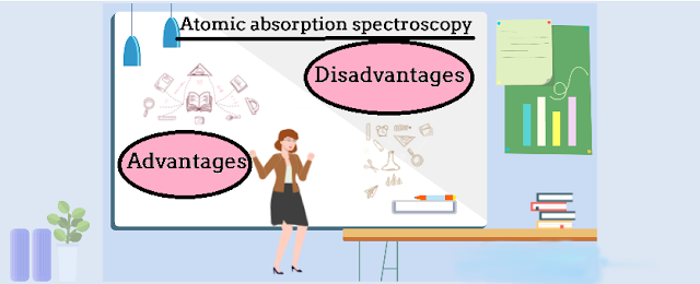 Advantages and Disadvantages of atomic absorption spectroscopy