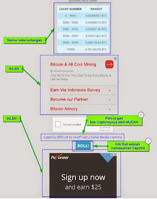 Bitcoin Gratis Per Jam