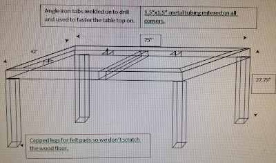 welding table plans or ideas