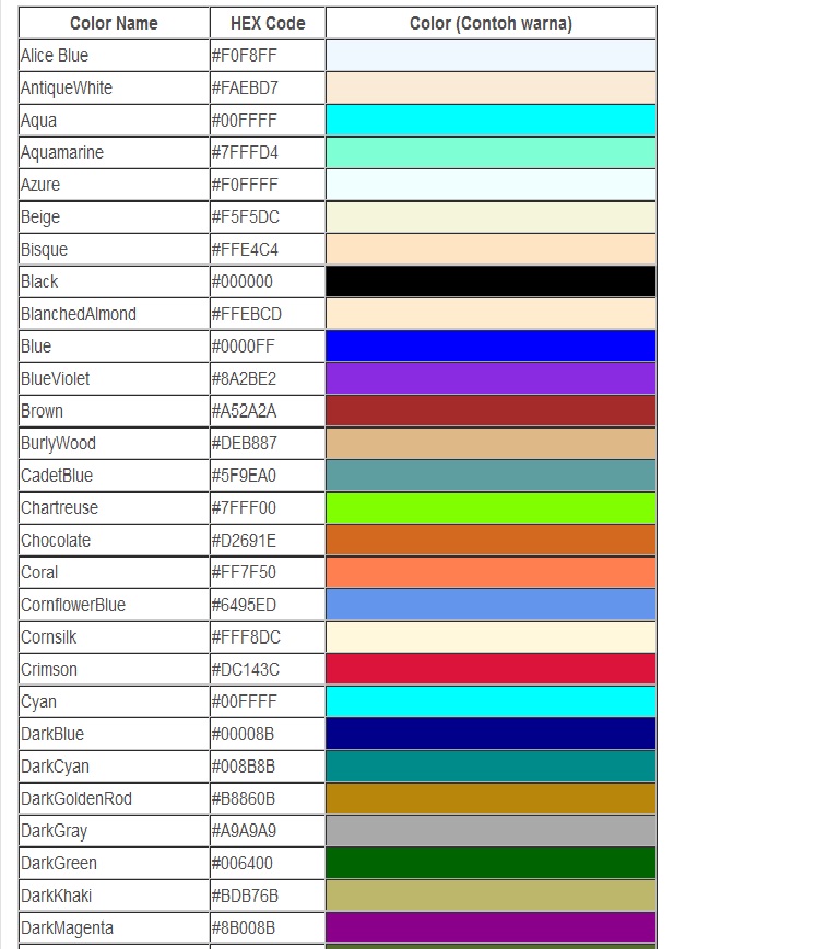  Tabel Warna  Kode Hexa Cahaya s Blog