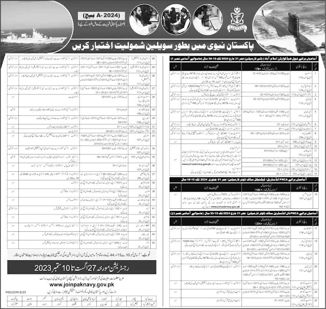 Jobs in the Pak Navy Civil Service for 2023 | joinpaknavy.gov.pk