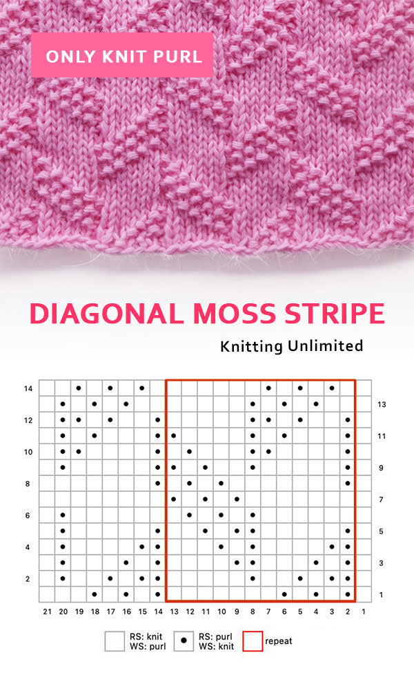 To create the Diagonal Moss Stripe stitch, you will need to follow this chart.