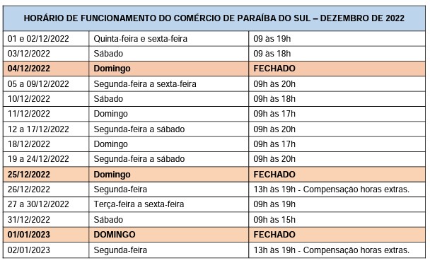 Sicomércio Três Rios informa a sugestão de horários de funcionamento do  comércio nos dias de jogos da Seleção Brasileira durante a Copa do Mundo  2022 - Sicomércio