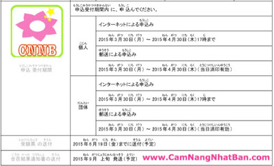 Thong tin dang ky du thi nang luc tieng Nhat JLPT nam 2015