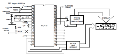 ICL7135 Typical Application Schematic Diagram and Datasheet