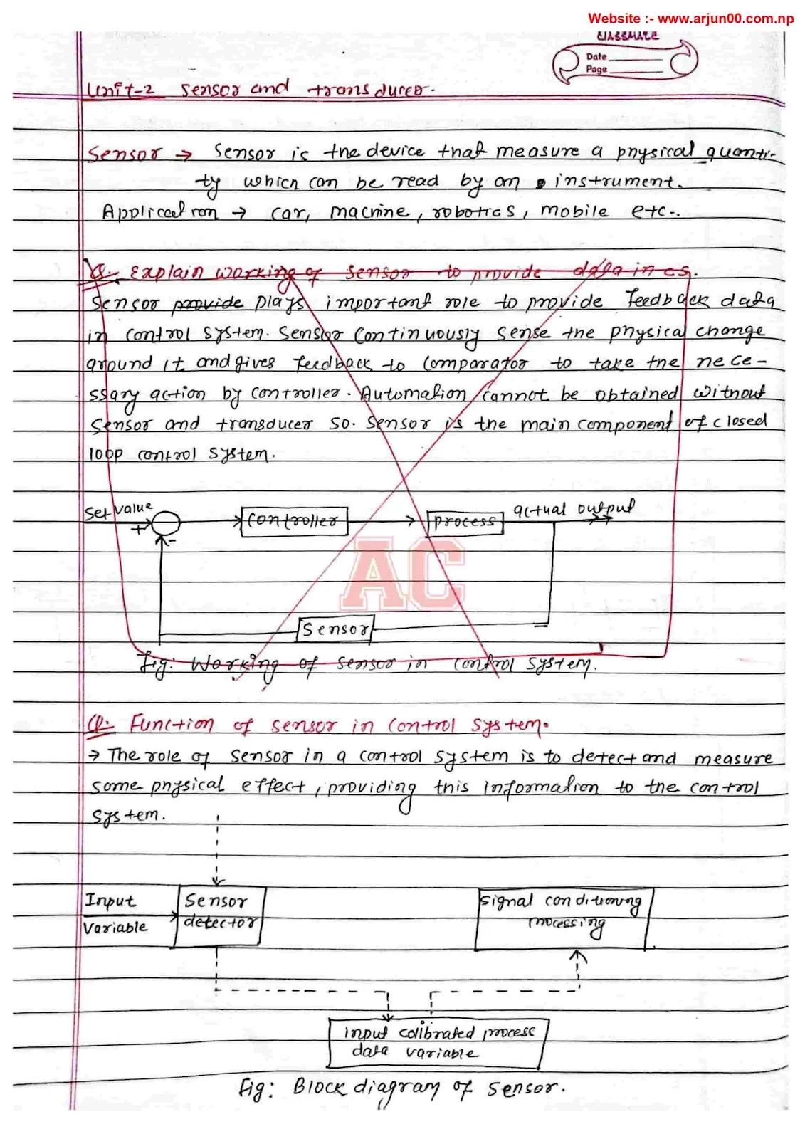 Fundamentals of Control System : New notes of Fifth Semester New Course ,DEE, Diploma in Electrical Engineering , CTEVT, Diploma , 5th Semester ,Fundamentals of Control System Notes , arjun00 , CTEVT, Nepal, Fundamentals of Control System, Control System Component Old Notes, Control System Component New notes of electrical engineering