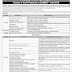 Jobs Opportunities at Shaheed Zulfikar Ali Bhutto Institute of Science & Technology (SZABIST) 2018