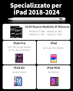 Metapen A8: La Penna Economica per iPad Air, Pro e Mini