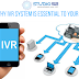 Here’s Why IVR System is Essential to Your Business