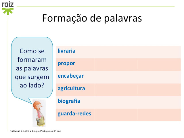 Formação de palavras