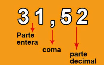 http://redcentros.ced.junta-andalucia.es/centros-tic/41009470/helvia/aula/archivos/repositorio/0/56/html/datos/03_Mates/act_mat/act/ud05/unidad_5.htm