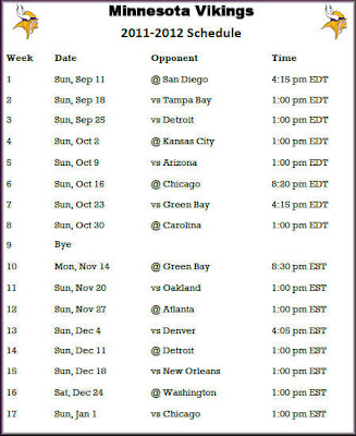 Week 9 - Bye (as in goodbye season)