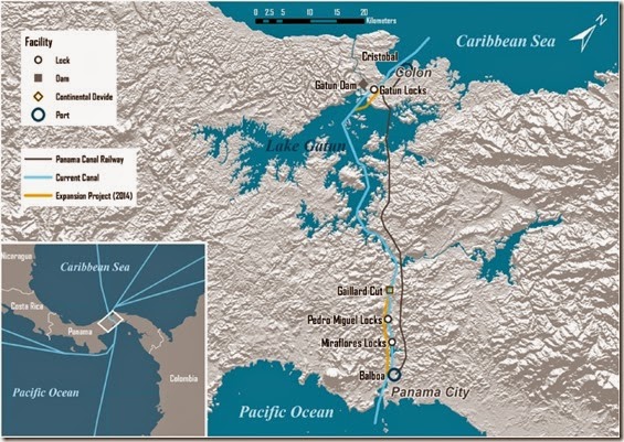 Panama Canal