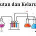 Faktor-faktor yang Mempengaruhi Kelarutan