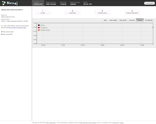 A screenshot of the web admin console