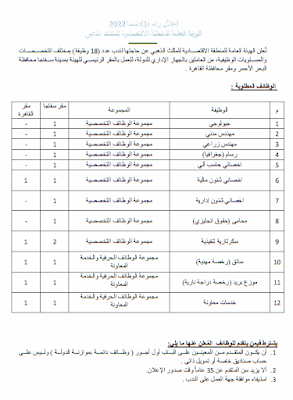 وظائف الهيئة العامة للمنطقة الاقتصادية للمثلث الذهبى جميع المؤهلات لعام 2022