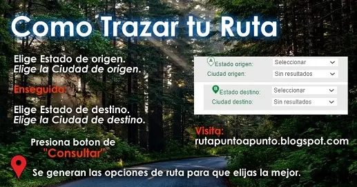 Como traza tu ruta punto a punto