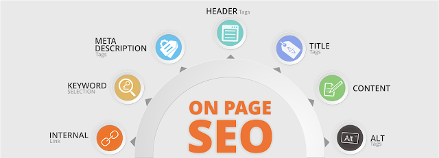 best On Page SEO Tips For Blogspot