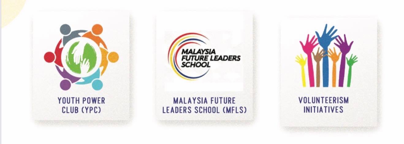Pembentangan Bajet 2020 Belanjawan Malaysia  Kementerian 