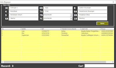 Penggunaan Form SPPD Excel