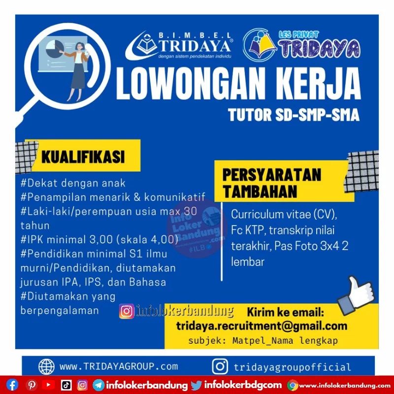 Lowongan Kerja Tridaya Group Bandung Agustus 2022