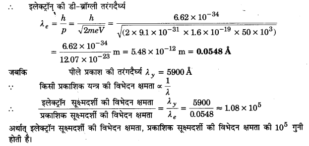 Solutions Class 12 भौतिकी विज्ञान-II Chapter-3 (विकिरण तथा द्रव्य की द्वैत प्रकृति)