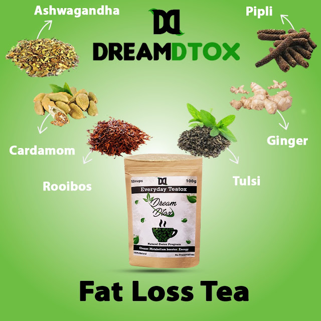 Dream Dtox ingredients Teas