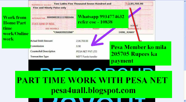 Pesa Net Company ne Member ko 205705 Rupees ka payment kiya-Payment proof of Pesa net-Earning proof of Pesa net