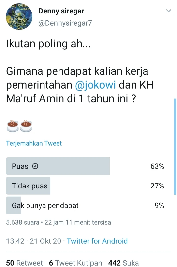 Denny Siregar Gelar Polling, 63 Persen Netizen Puas dengan Kerja Pemerintahan Jokowi-Ma'ruf Amin.