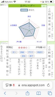 単一文診断のスコアー表示