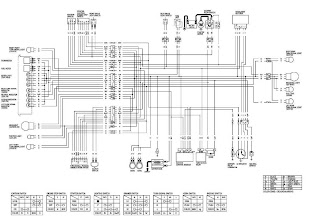 Structural Diagram Elektronic Honda