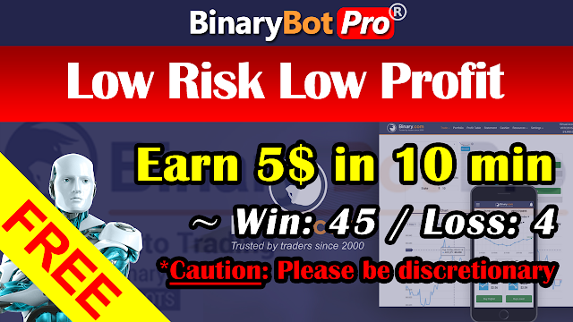 Low Risk Low Profit | Binary Bot | Free Download