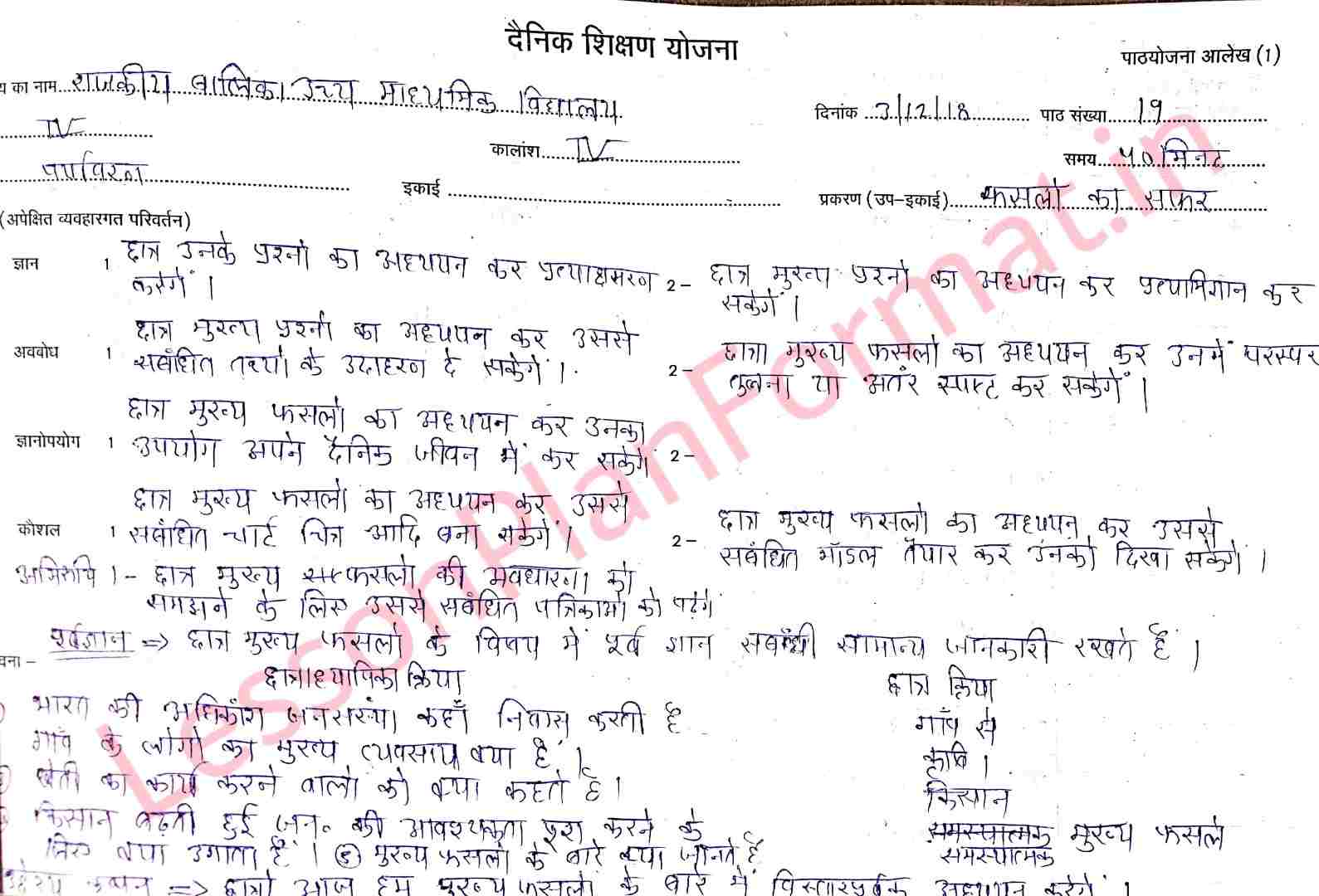 Crops | EVS Lesson Plan for Class 4 in Hindi
