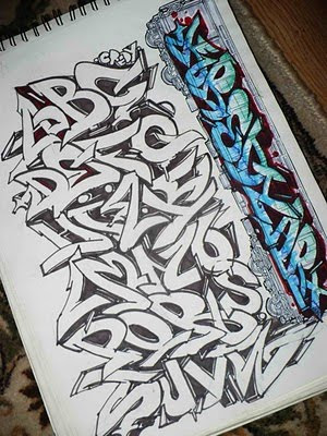 abecedario en graffiti. Graffiti Letters Alphabet