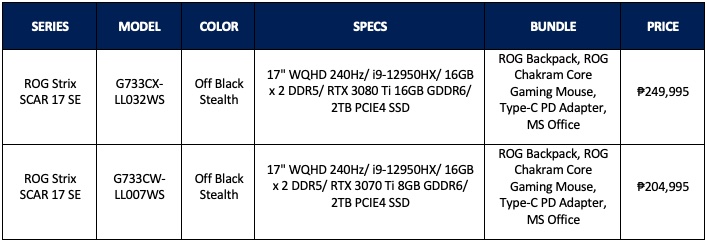 ROG Strix SCAR 17 SE Pricing