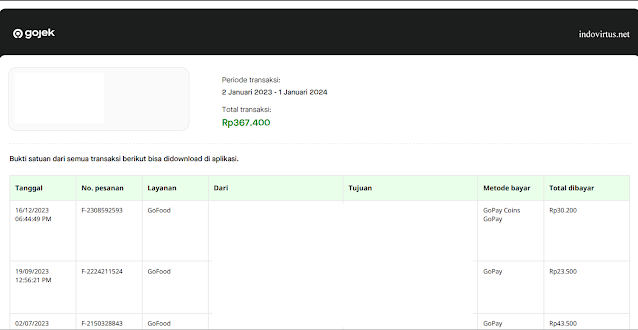 Laporan Transaksi Gojek